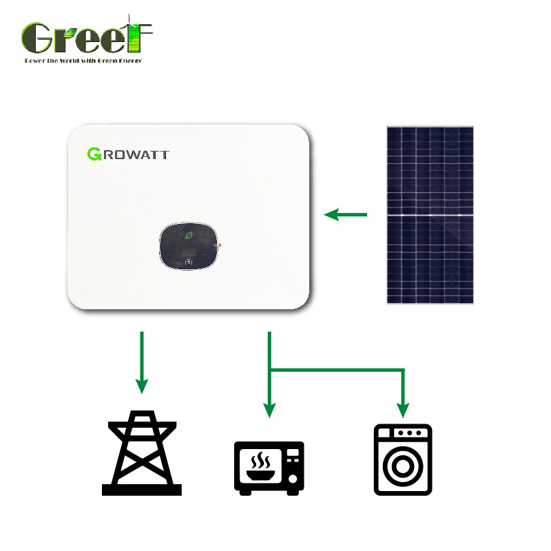 ระบบแผ่นพลังแสงอาทิตย์ซิลิคอนโมโนคริสตัลลิน 1kW-100kW ความจุพร้อมจอ LCD และการวัดระบบ