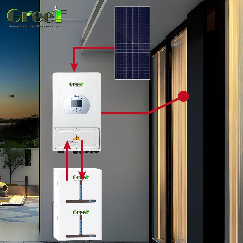 เครื่องผลิตพลังงานไฮบริด ด้วยฟังก์ชันสํารอง จอจอ LCD 8Kw-10Kw ระบบแสงอาทิตย์