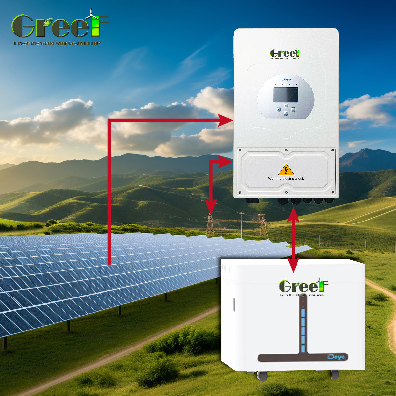 เครื่องผลิตพลังงานไฮบริด ด้วยฟังก์ชันสํารอง จอจอ LCD 8Kw-10Kw ระบบแสงอาทิตย์