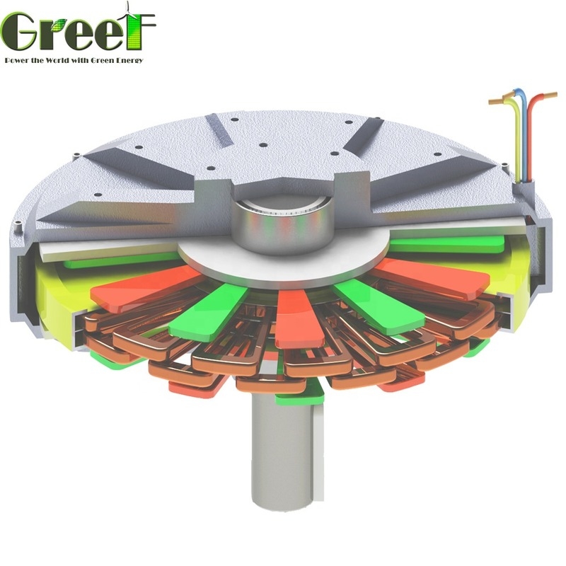 เครื่องกำเนิดแม่เหล็กถาวร Coreless Disk ขนาด 2kw การผลิตไฟฟ้า 3 เฟส