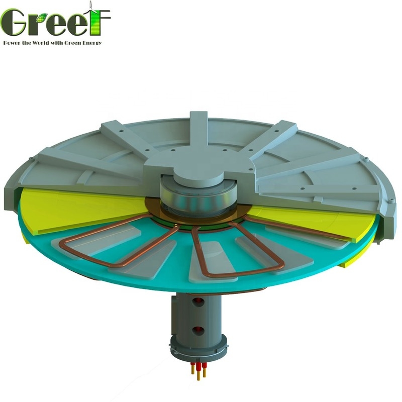 เครื่องกำเนิดไฟฟ้าแม่เหล็กถาวร SKF Bearing พร้อมเอาต์พุตกำลังไฟฟ้าที่แตกต่างกันสำหรับขนาดและการออกแบบที่แตกต่างกัน
