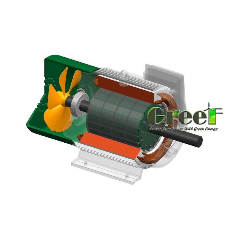 เครื่องกําเนิดแม่เหล็กถาวร 10kW ปรับแต่งความแรงดัน 20 รอบต่อนาที-3000 รอบต่อนาที ปรับเปลี่ยนความแรงดัน