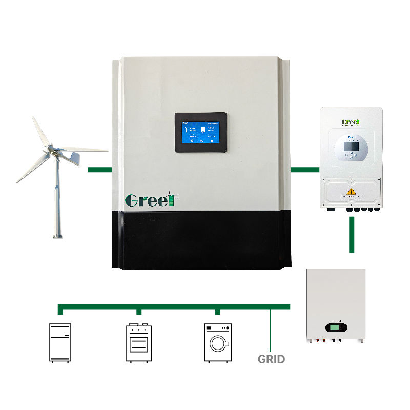 เครื่องควบคุม Off-Grid พร้อมโหมดควบคุม LCD ประสิทธิภาพปริมาณ 3-100kW และวิธี PWM/MPPT สําหรับระบบหันลม