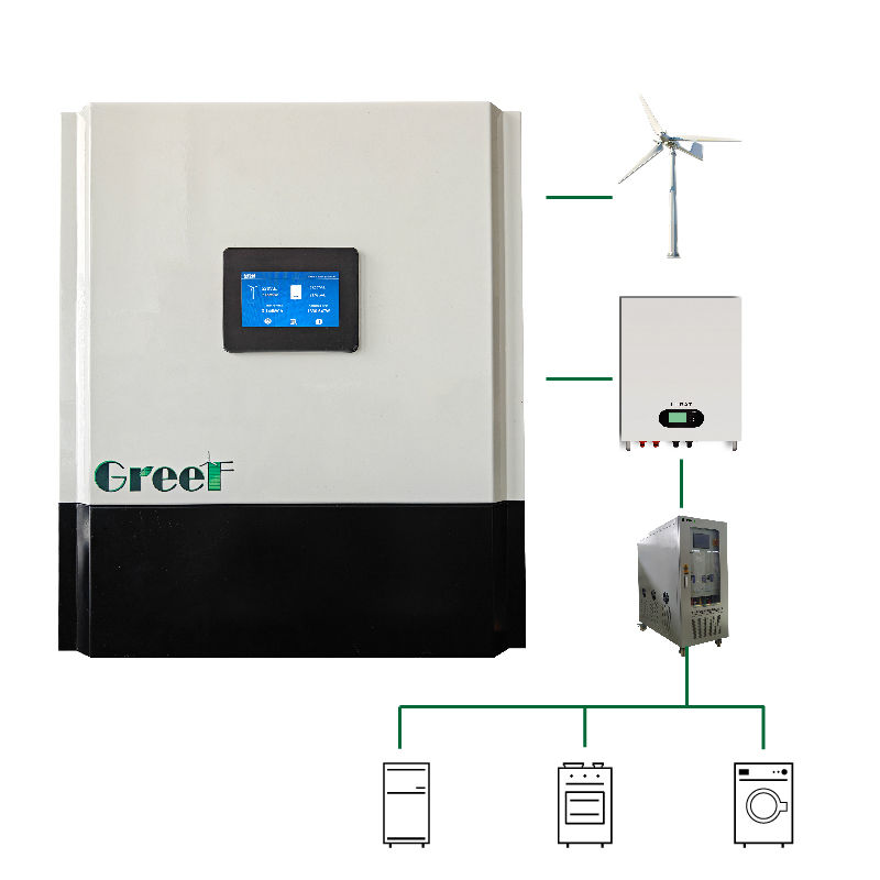 เครื่องควบคุม AHCC Off Grid พร้อมจอ LCD และวิธี PWM Unloading สําหรับความดันไฟเข้าสูงสุด 380V