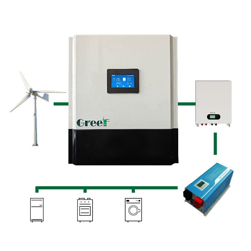 เครื่องควบคุม LCD Display Off Grid สําหรับเครื่องจักรกลลมหรือระบบ PMG ที่มีปัจจุบันการออกกําลังปริมาณ 100A/200A/80A/150A และอุณหภูมิบริเวณ -25°C~50°C