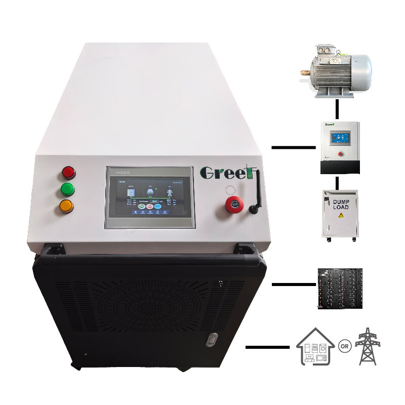 อินเวอร์เตอร์ไฟฟ้าแบบ Off Grid พร้อม Power Factor > 0.99, ระดับการป้องกันไฟกระชาก 2, และแรงดันไฟฟ้า DC 580-1000V สำหรับพลังงานแสงอาทิตย์และลม
