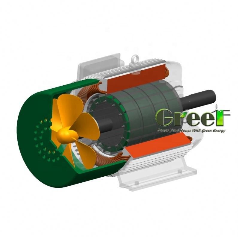 80kw 3 Phase Ac Low Rpm ประสิทธิภาพสูง แรงแม่เหล็กถาวร แพร่หายาก Generator Synchronous/ Alternator ความเร็วต่ํา