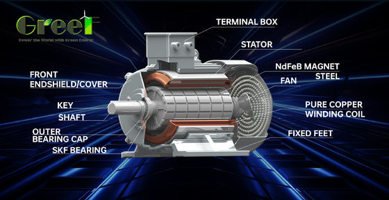 เครื่องผลิตแม่เหล็กถาวร รอบต่ําตามความต้องการ 5kw 10kw 50kw 200kw พร้อมรับประกัน 3 ปี